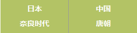 QQ截图20131021151752.png